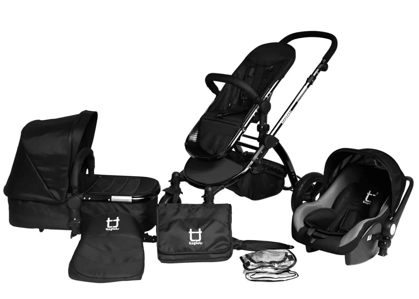 How to Choose your Perfect Baby Stroller, Pram and Pushchair Busy