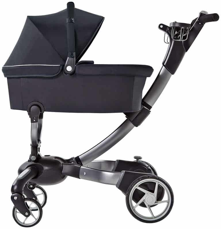 Best Stroller Reviews 2020 Top 5 Picks Busy City Mum