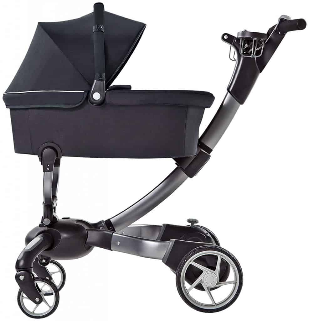 Best Stroller Reviews 2020 Top 5 Picks Busy City Mum